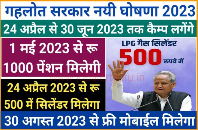 Rajasthan inflation relief camps 2023