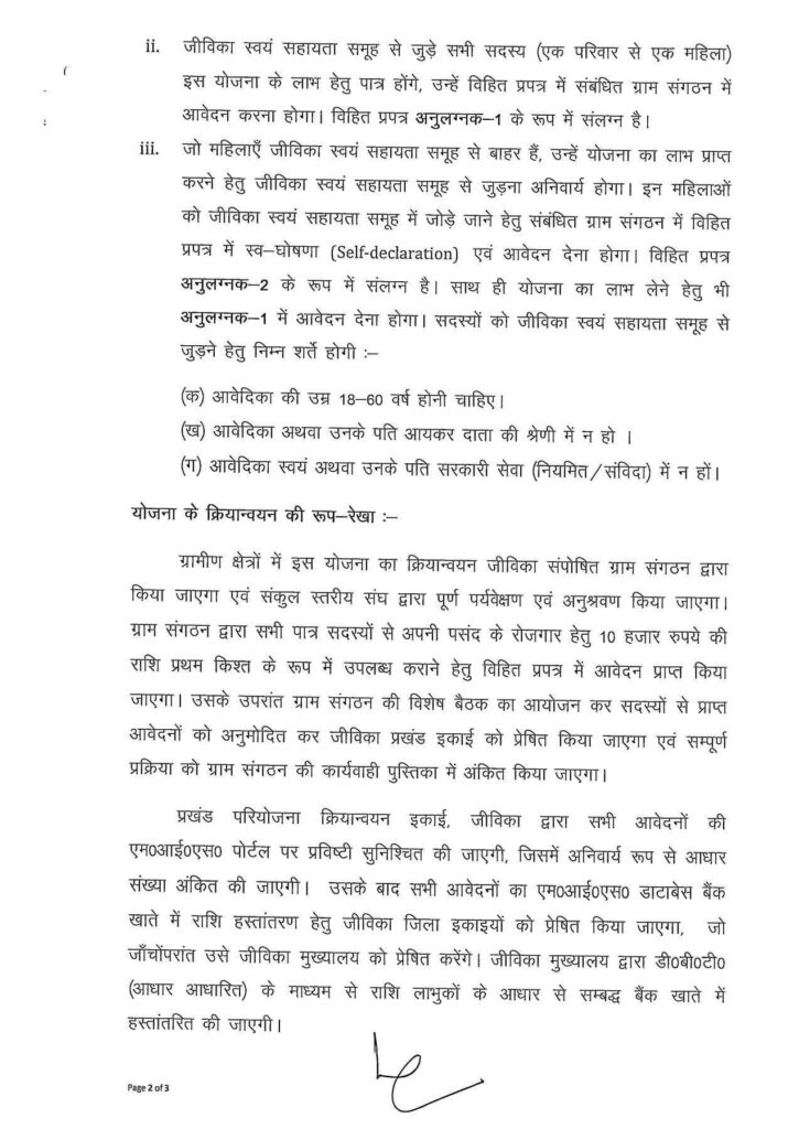Bihar Mahila Rojgar Yojana 2025 Form