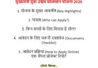 मुख्यमंत्री-युवा-उद्यम-प्रोत्साहन-योजना-2026